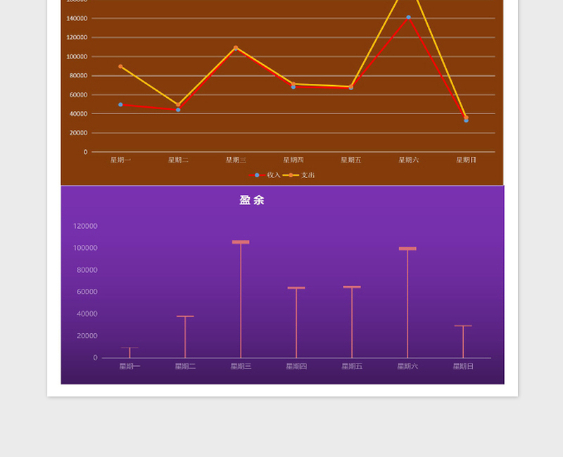 2025财务报表分析管理系统（超详细方便）免费下载