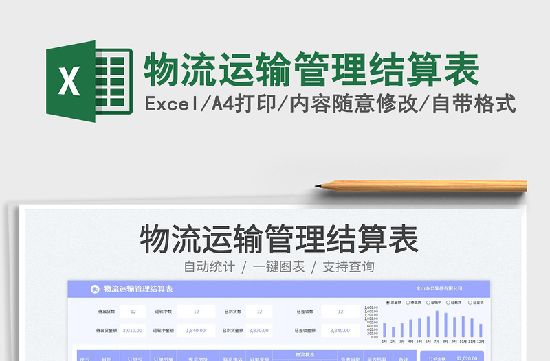 2025物流运输管理结算表免费下载