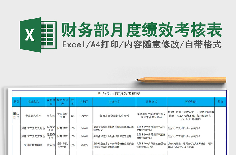 2025年财务部月度绩效考核表