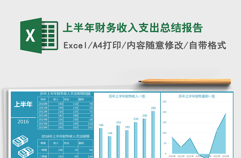 上半年财务收入支出总结报告