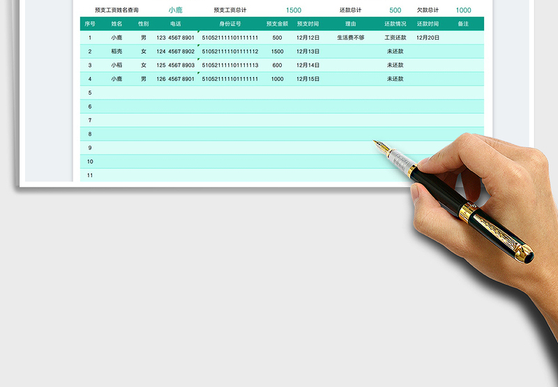 2025员工预支工资管理统计表免费下载