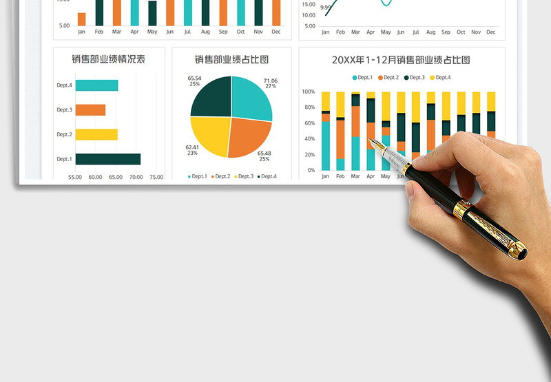 2024销售部门业绩可视化图表exce表格免费下载