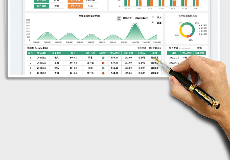 2025公司收入支出管理表