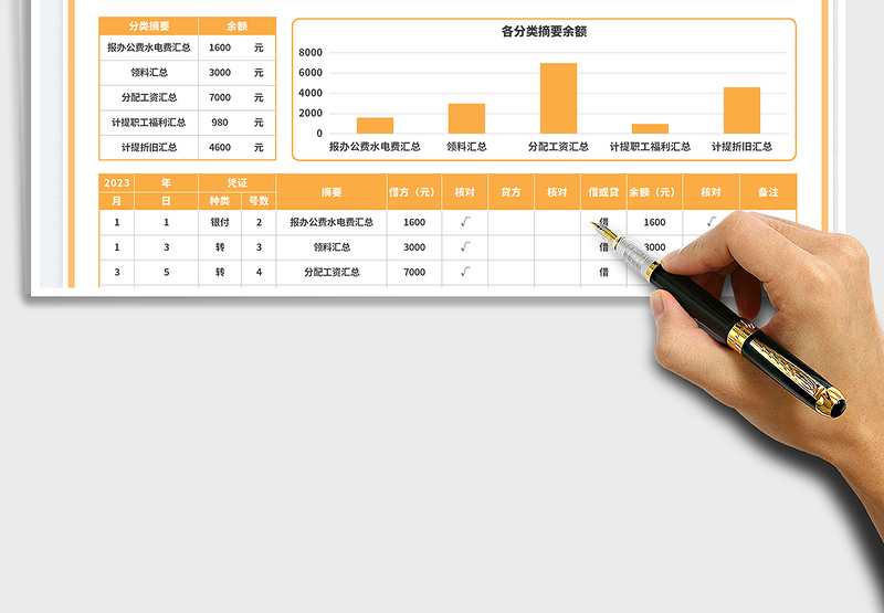 2025管理费用总分类账免费下载