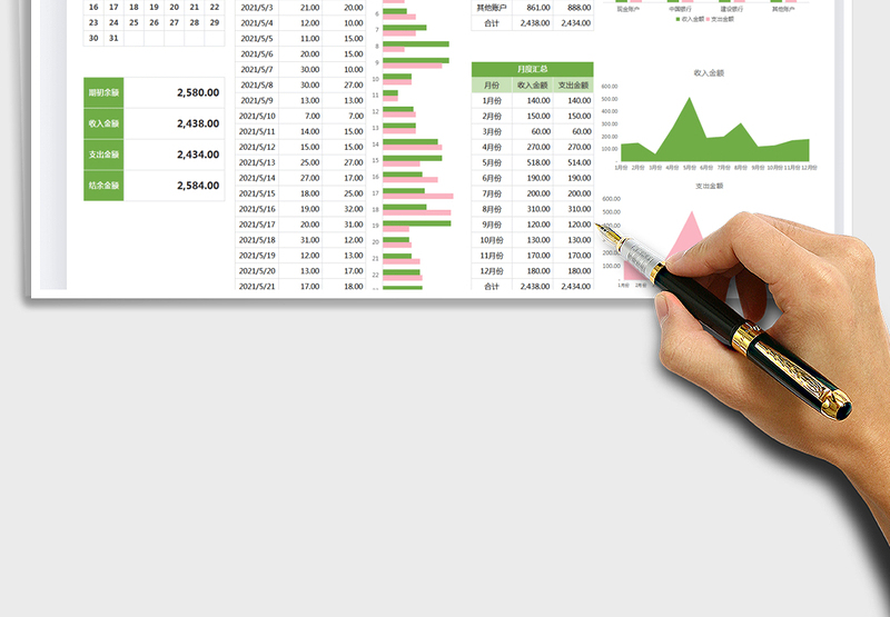 2025财务报表-收入支出看板免费下载