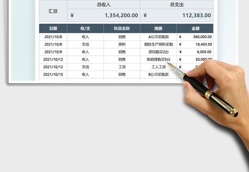 2025财务报表收支明细统计免费下载
