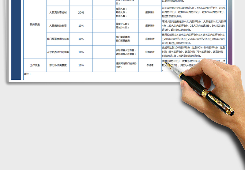 行政人事部绩效考核表