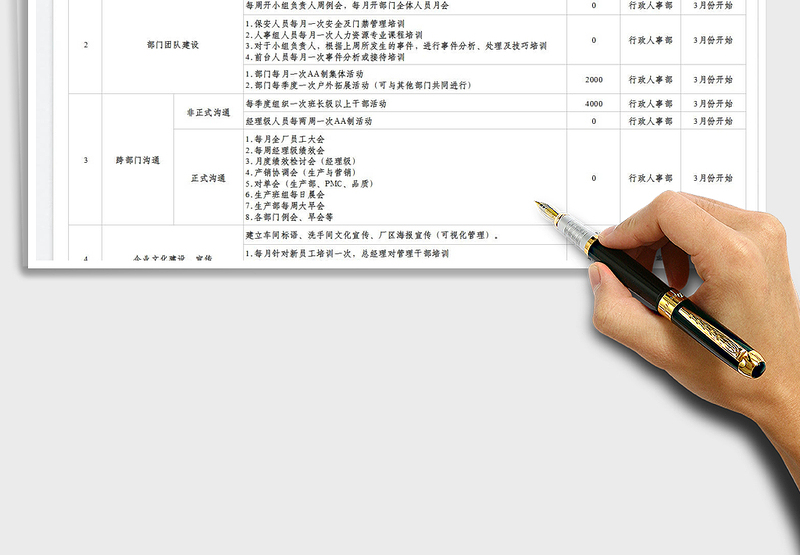 2025年度行政人事工作规划免费下载