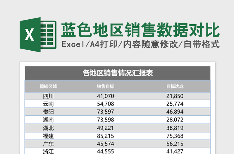 2025蓝色地区销售数据对比excel模板