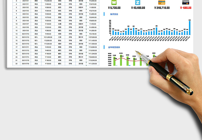 2025个人收支记账财务分析免费下载
