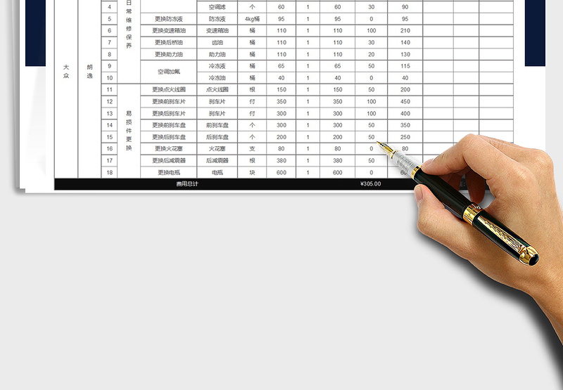 2024年汽车日常维修保养报价单自动统计