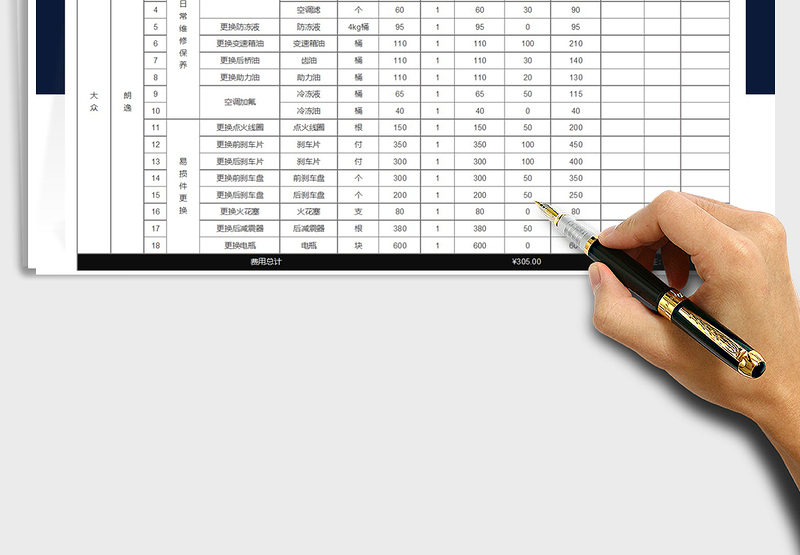 2024年汽车日常维修保养报价单自动统计免费下载