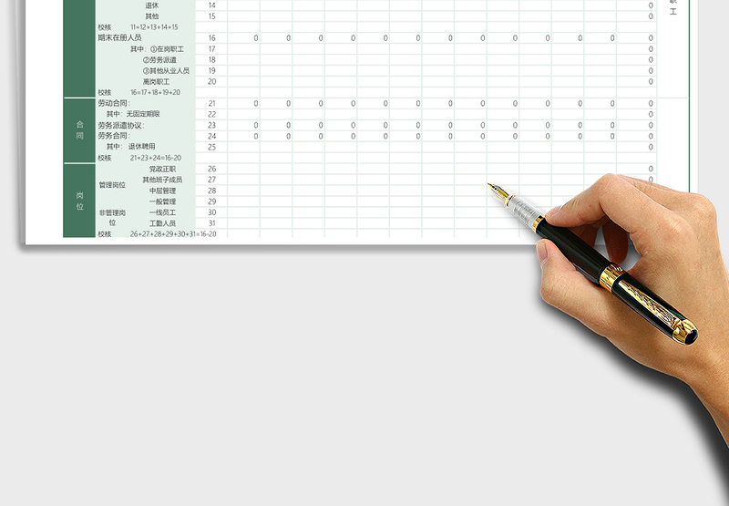 2025年人事年度报表