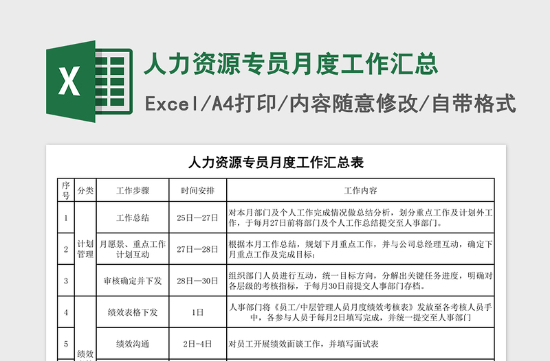 人力资源专员月度工作汇总excel表格下载