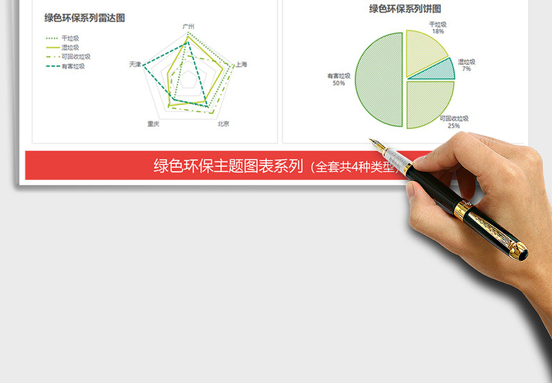 2025年纹理绿色环保系列图表组合垃圾分类
