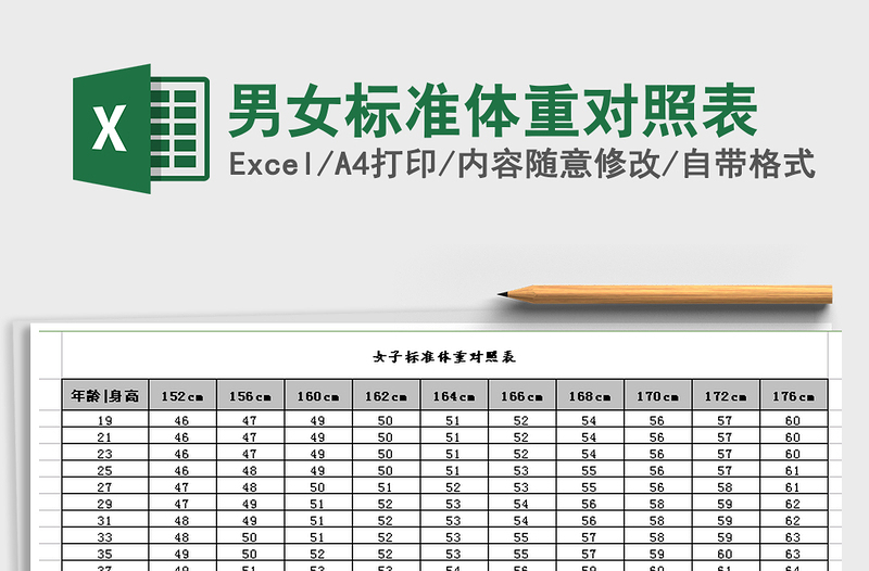 2024年男女标准体重对照表免费下载