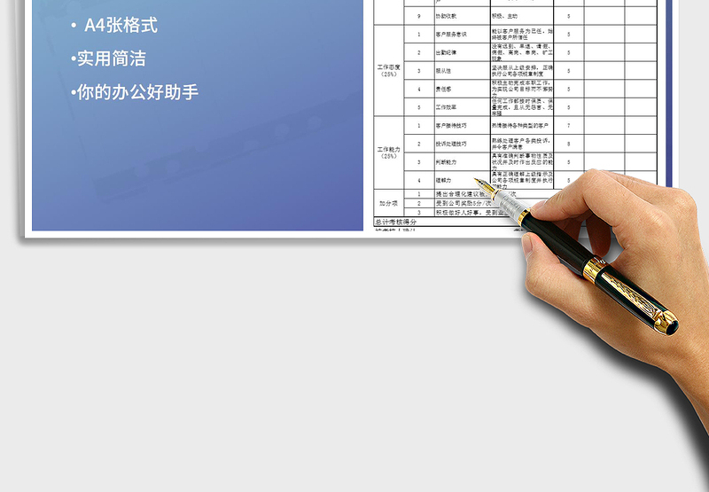 2025年物业管理处客户助理绩效考核表
