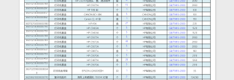 2025办公耗材报价表格excel表格模板