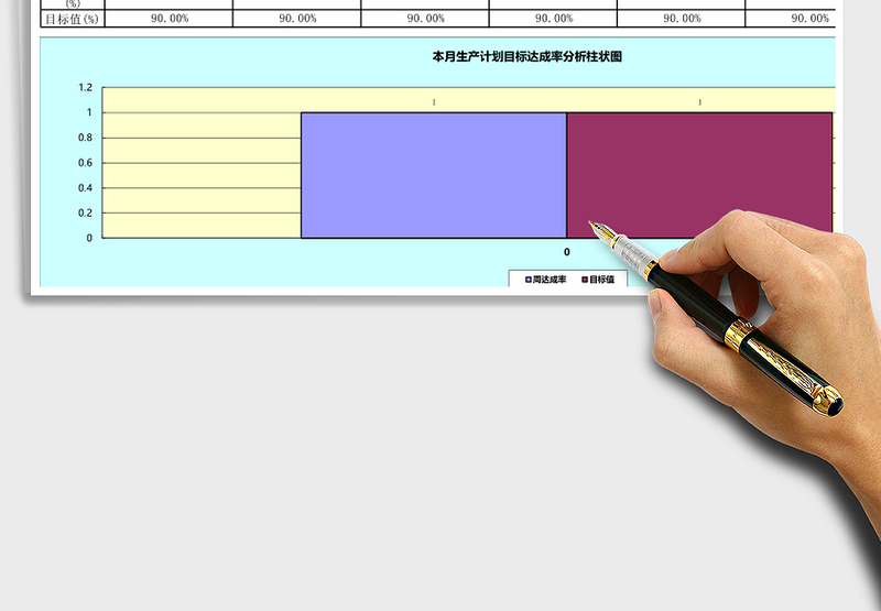 2024年生产计划达成率月报表 自动计算免费下载