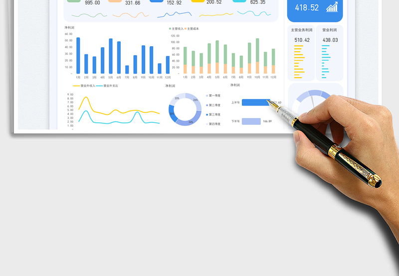 2025年度财务报表免费下载