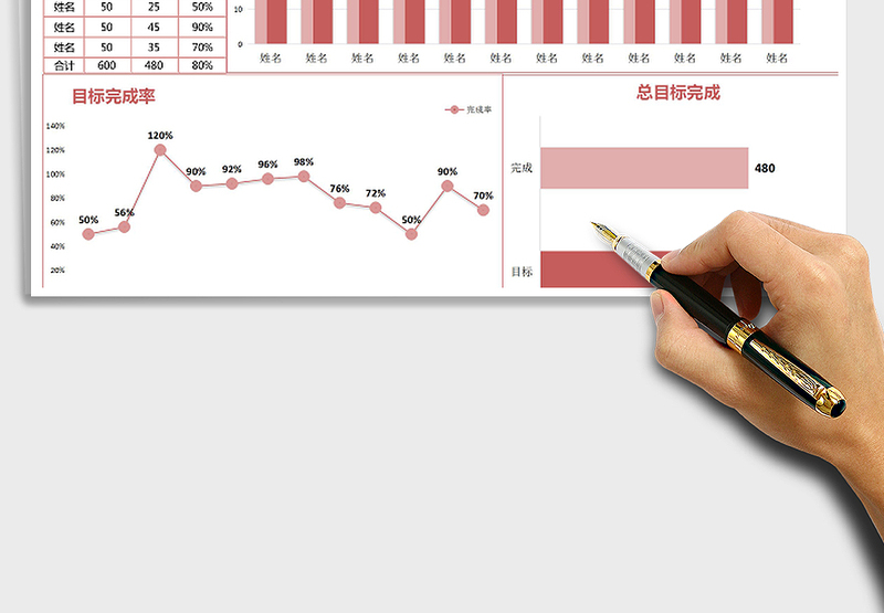 2024年销售业绩数据统计表免费下载