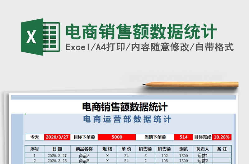 2025年电商销售额数据统计