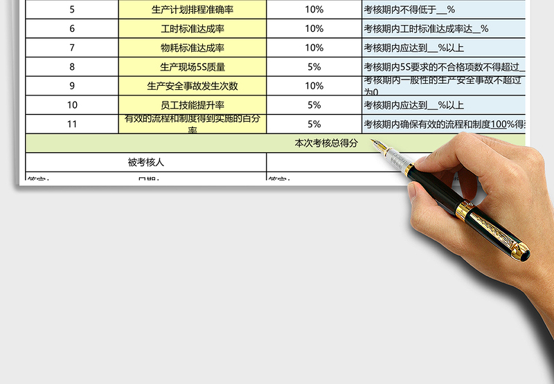 2025年生产车间班组长绩效考核表