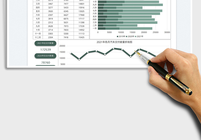 2024汽车年度交付量数据对比图excel表格