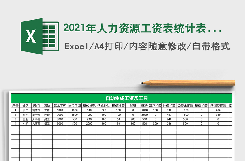 2025年人力资源工资表统计表格