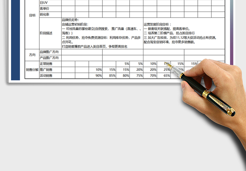 电商运营销售计划表