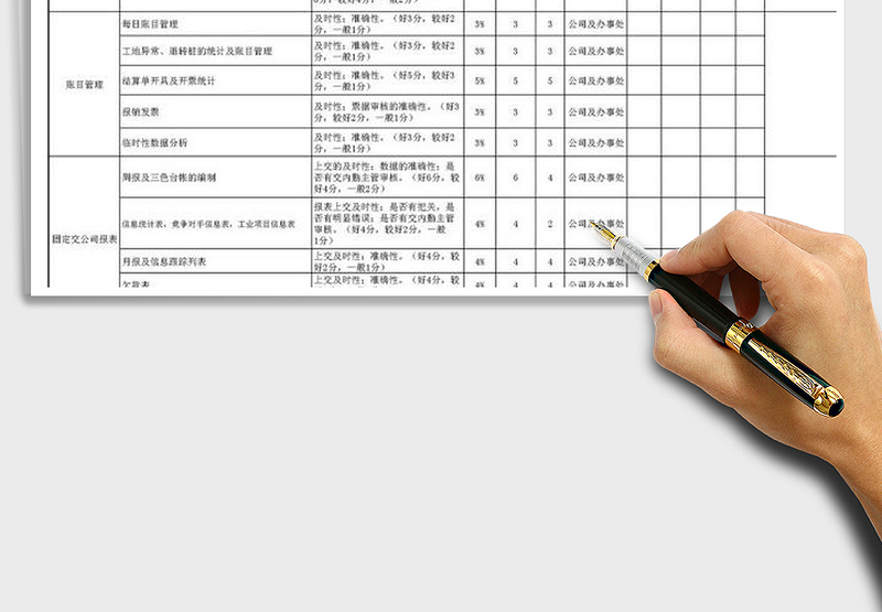 2025年销售内勤绩效计划及考核表