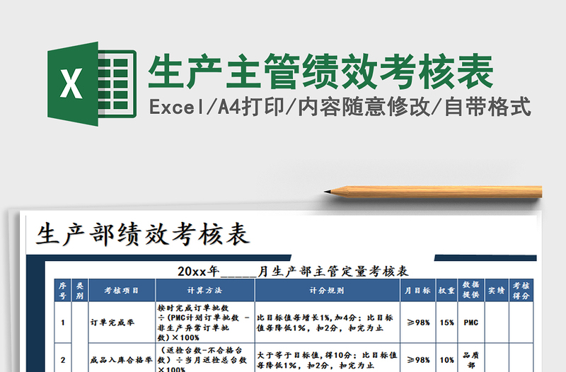 2025年生产主管绩效考核表