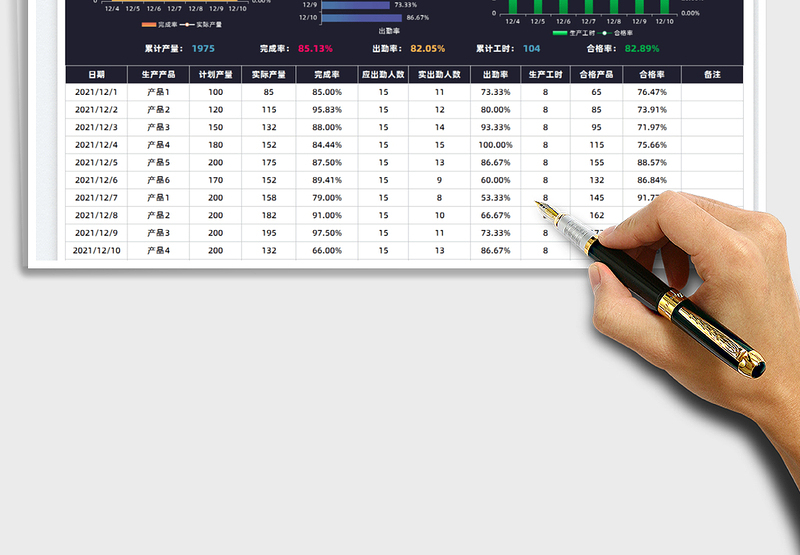 2024生产管理-可视化图表exce表格免费下载