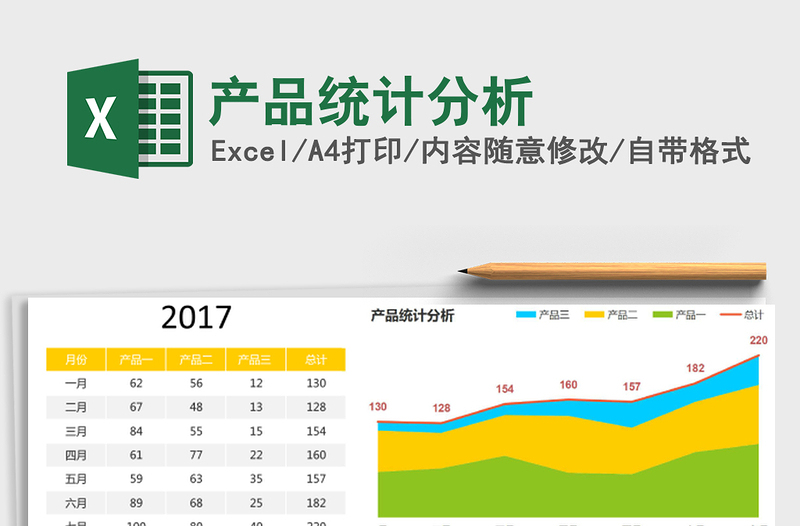 2025年产品统计分析免费下载