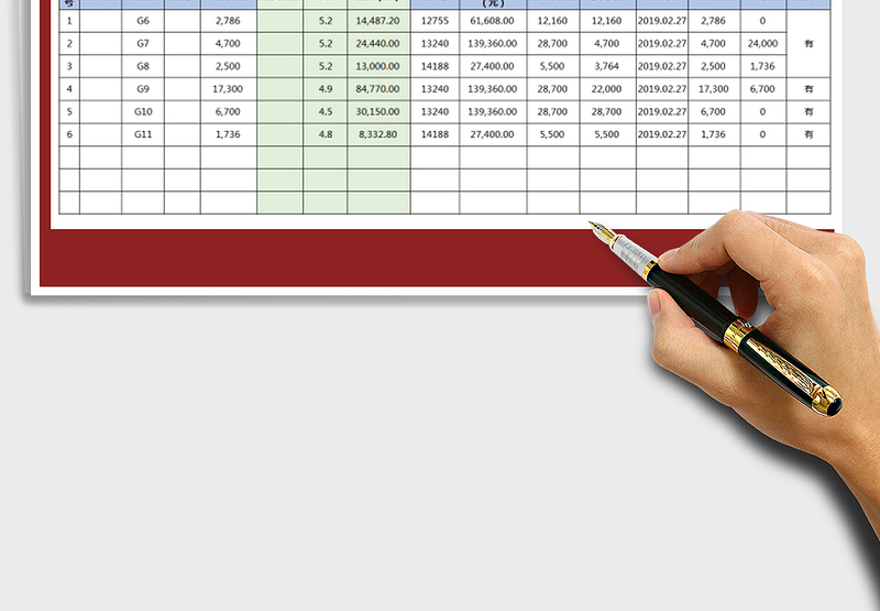 2025年订单发货明细表-开票管理
