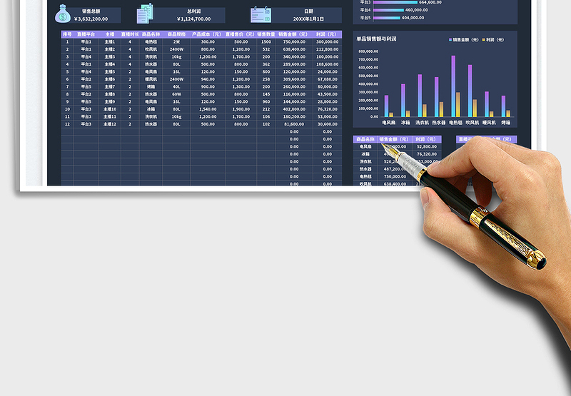 2025深色系渐变直播销售日报表免费下载
