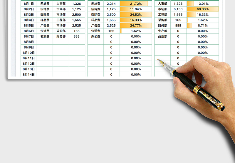 2025财务记账分析报表