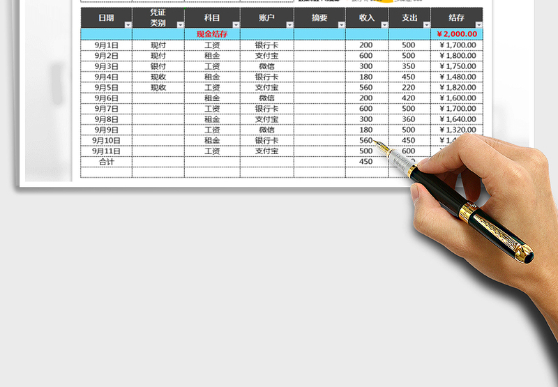 2025年现金日记账-双层饼图分析