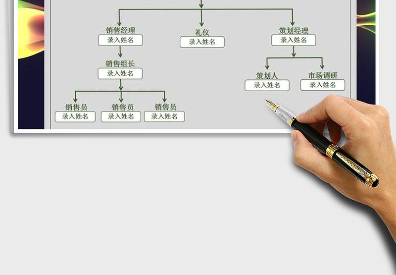 2025年销售人员组织构架图