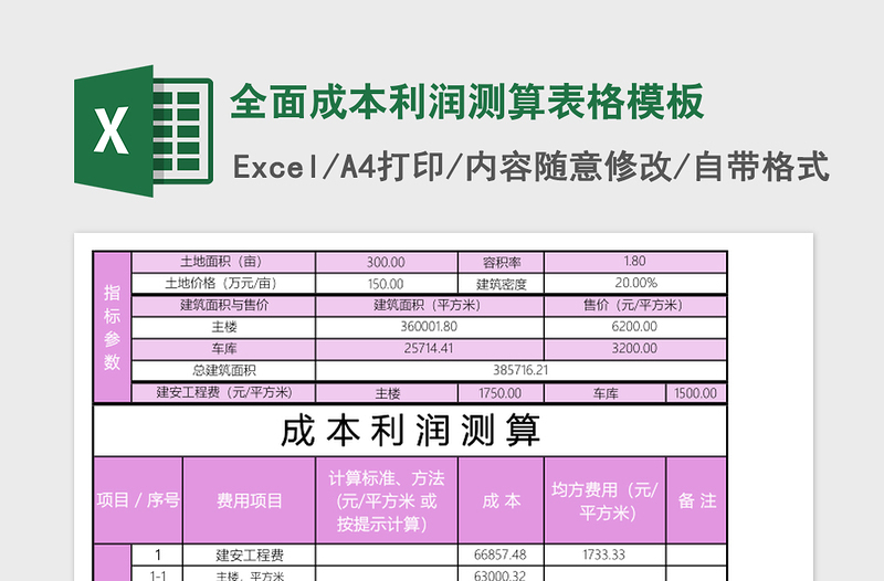 全面成本利润测算表格excel模板