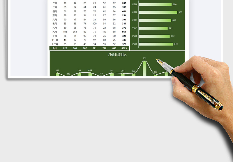 2025年销售业绩统计报表