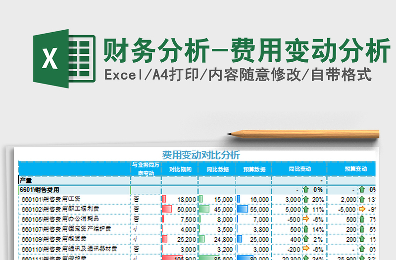 2024财务分析-费用变动分析excel表格