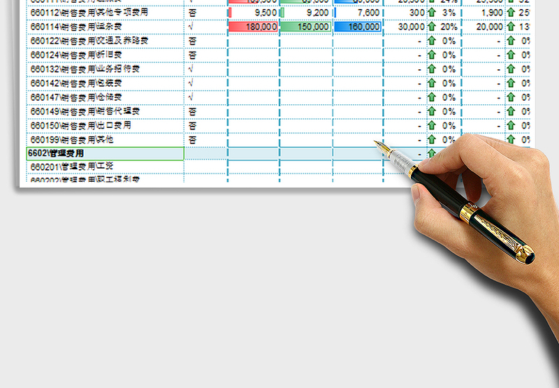 2024财务分析-费用变动分析excel表格