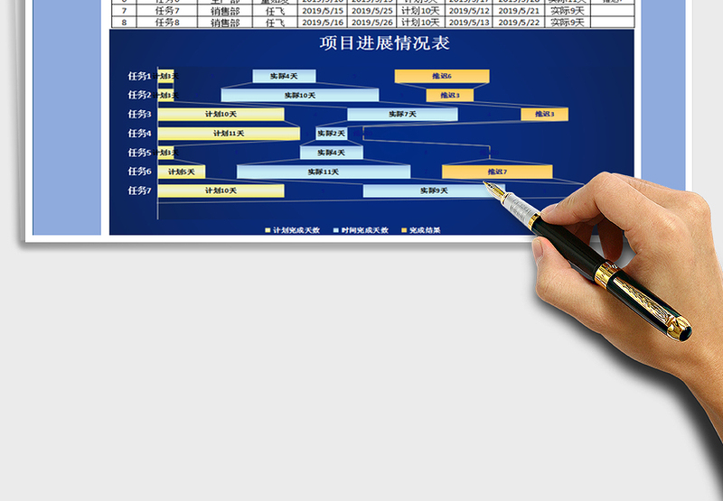 2024年项目进展情况表-甘特图免费下载