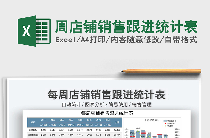 2025周店铺销售跟进统计表免费下载