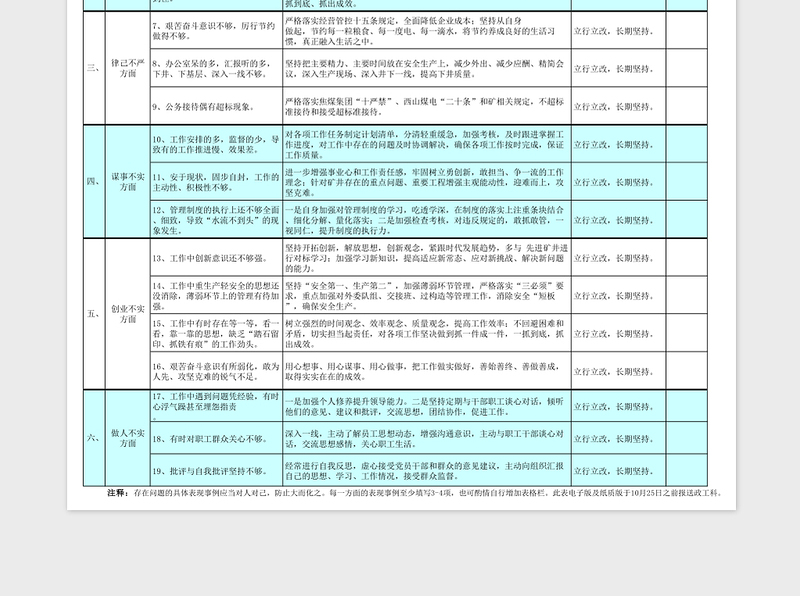 三严三实问题清单及整改措施免费下载