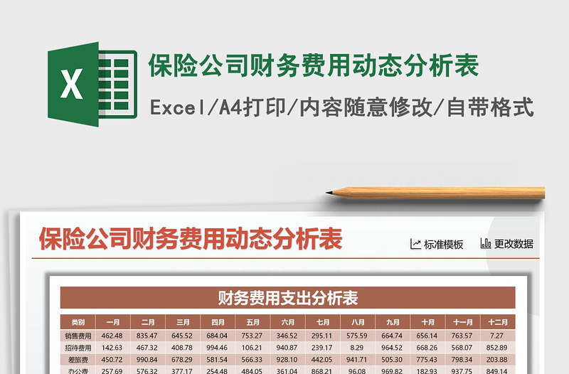 2025年保险公司财务费用动态分析表