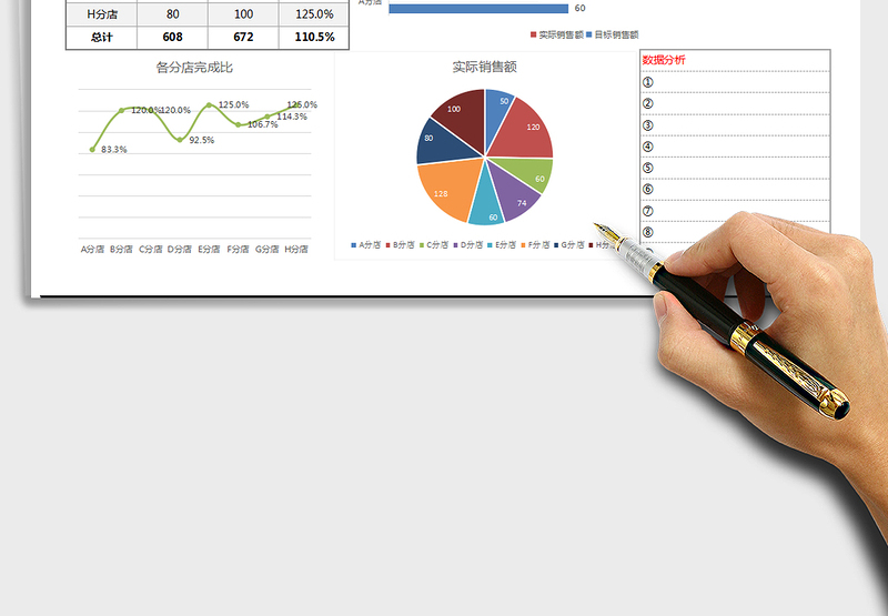 2024年销售图表销售数据分析