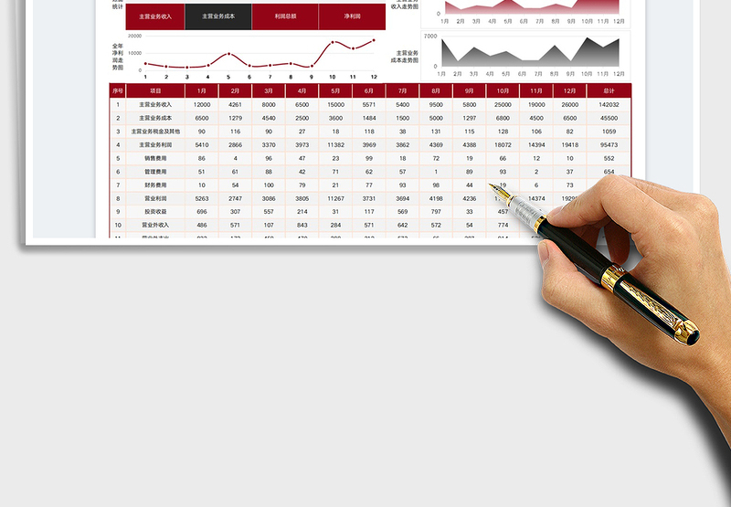 2025财务表格-财务收入成本费用利润表免费下载