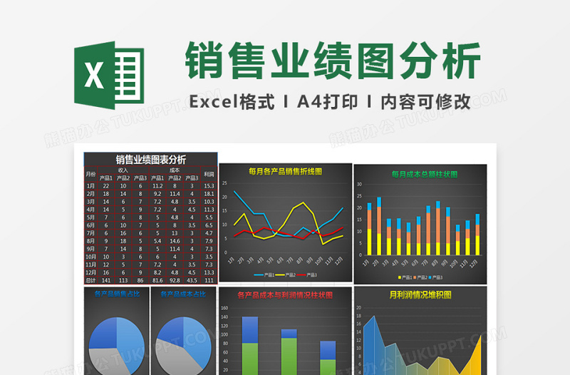 销售业绩分析表excel表格下载